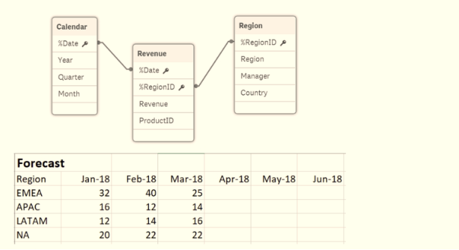 Diagram Description automatically generated
