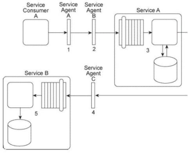 C:\Documents and Settings\user-nwz\Desktop\1.JPG