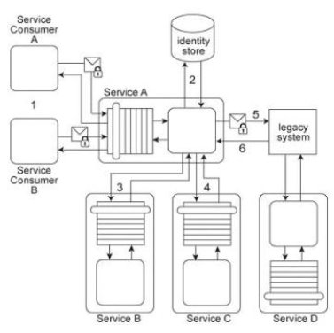 C:\Documents and Settings\user-nwz\Desktop\1.JPG