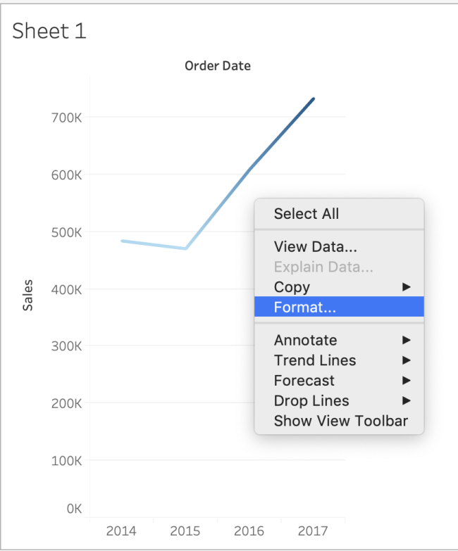 A picture containing line chart Description automatically generated
